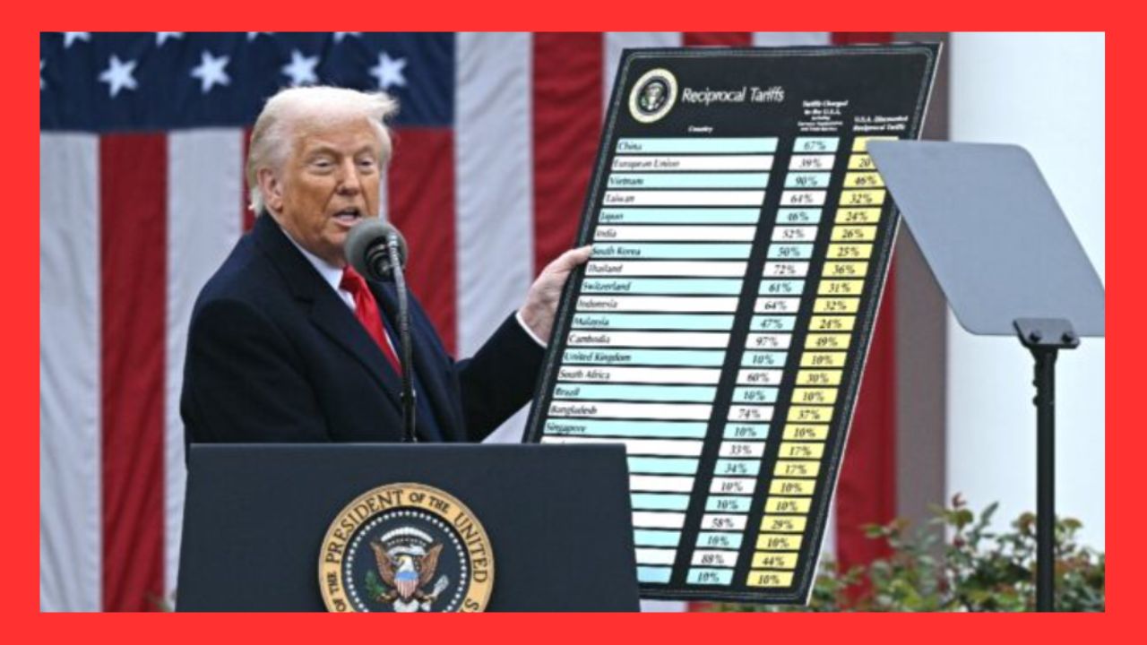 Trump's tariff war
